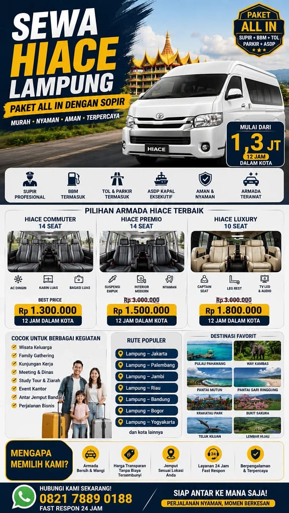 Rental mobil Bandar Lampung paket wisata